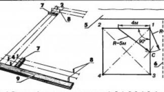 Instalación de una losa monolítica sobre una base de cinta.